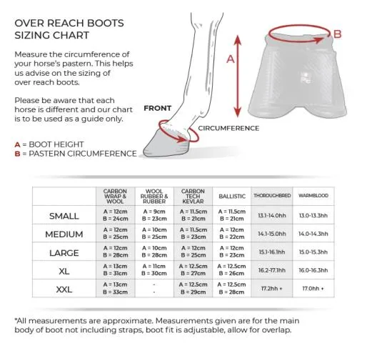 Premier Equine Ballistic No-Turn Over Reach Boots